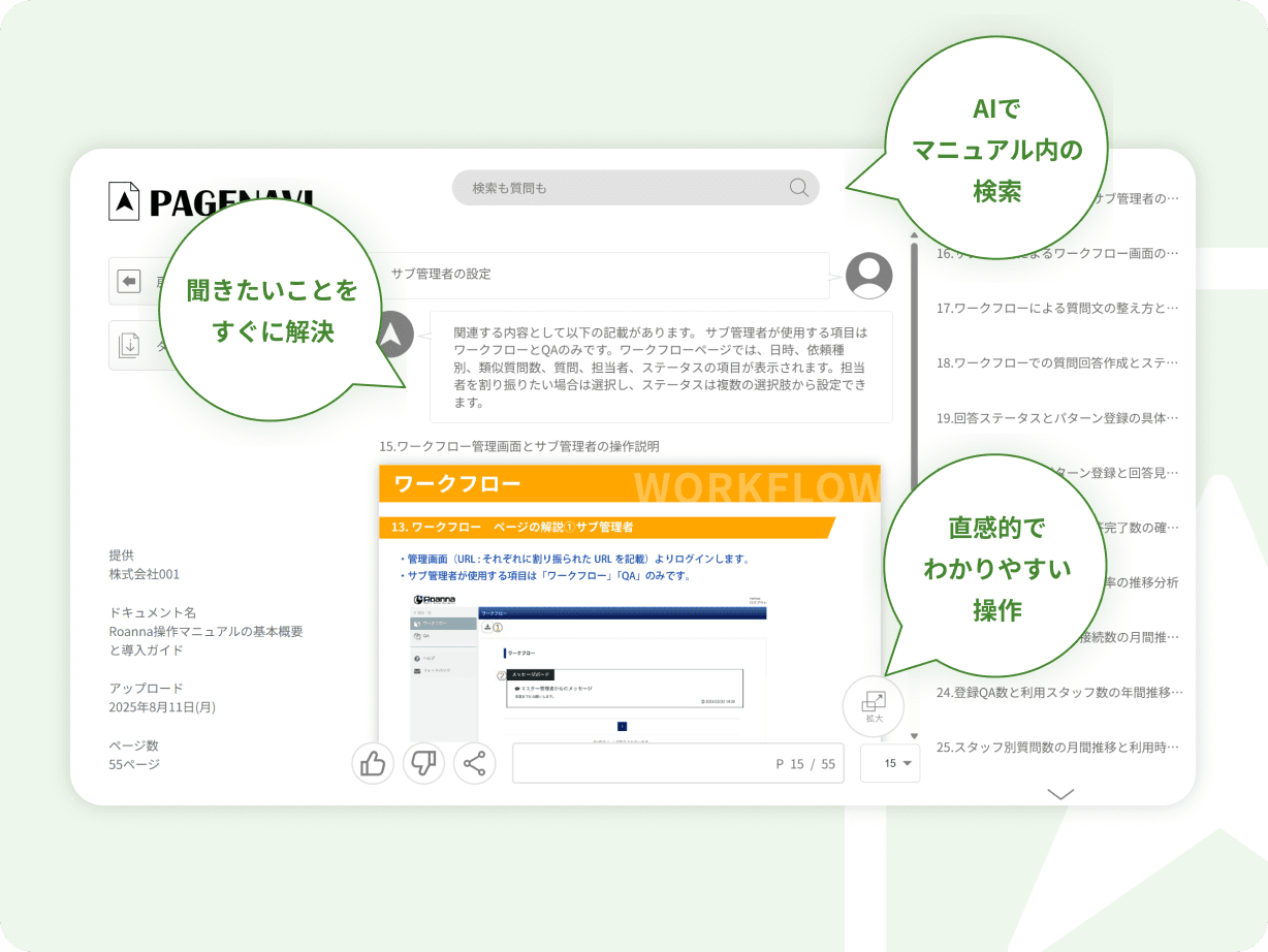 マニュアル検索画面の例。聞きたいことを入力すると、AIがマニュアル内を検索し、直感的な操作で必要な情報を確認できる。